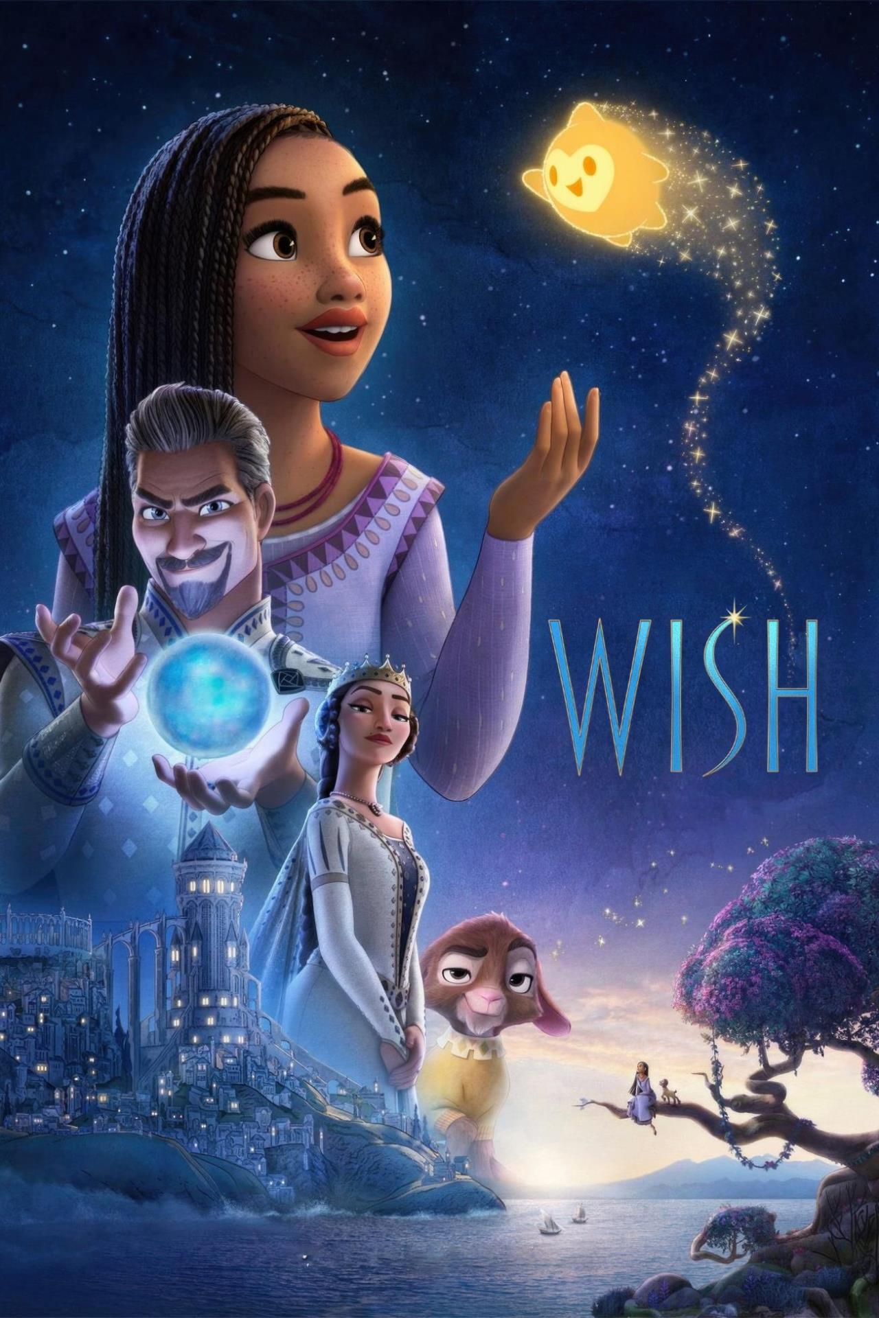 Wish